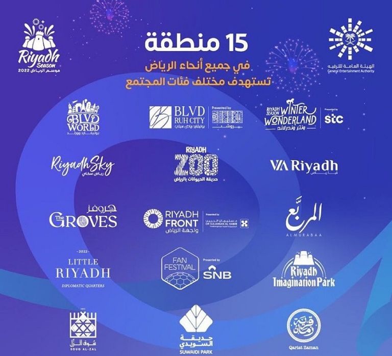 أبرز مناطق وفعاليات موسم الرياض 2022